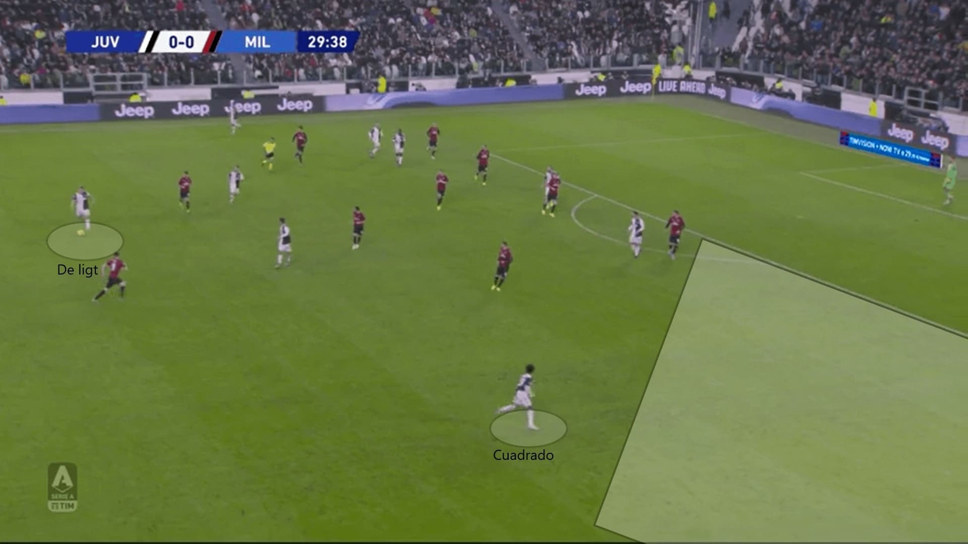 Serie A 2019/20: Juventus vs Milan - tactical analysis tactics