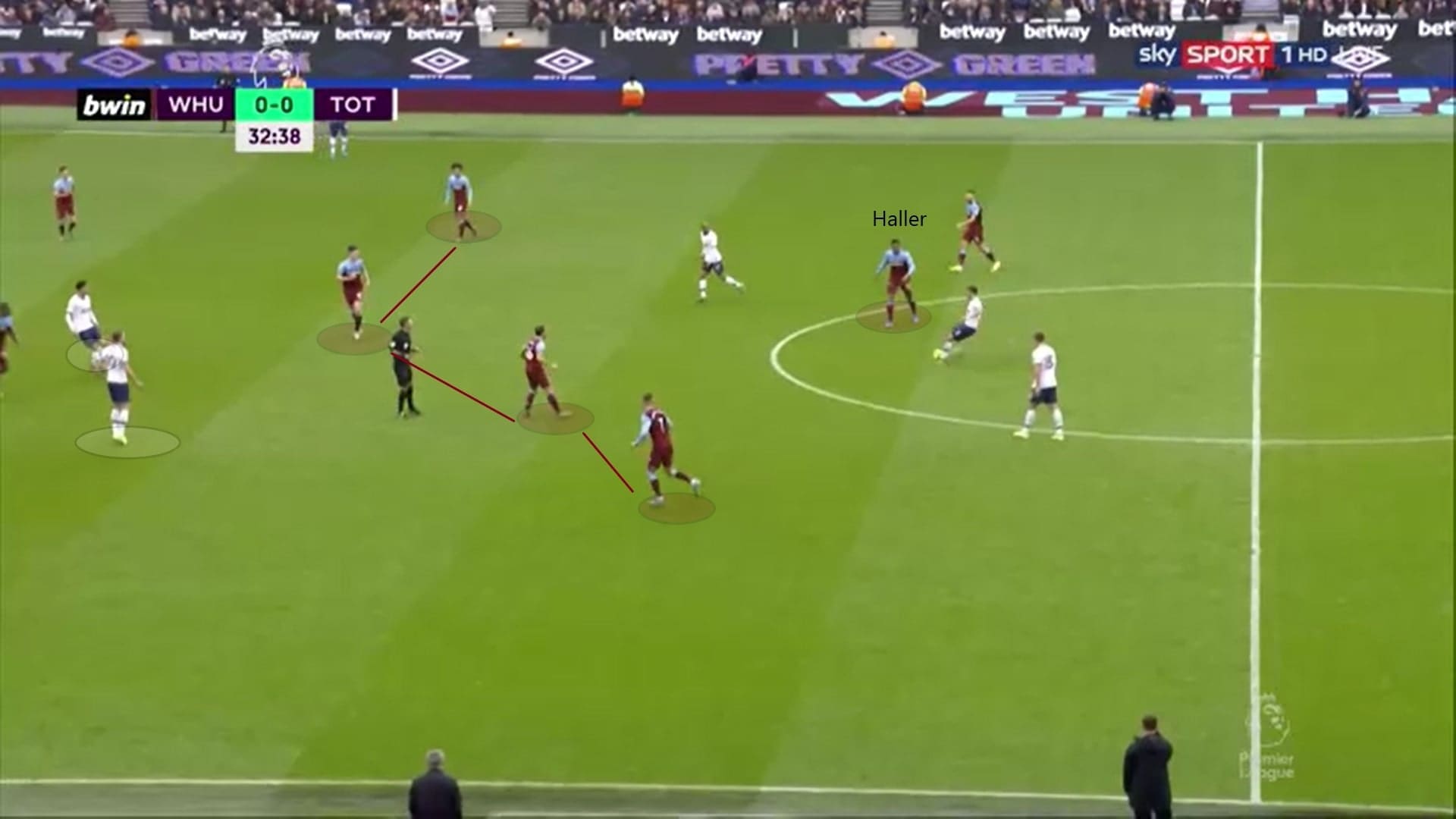 Premier League 2019/20: West Ham vs Tottenham - tactical analysis tactics