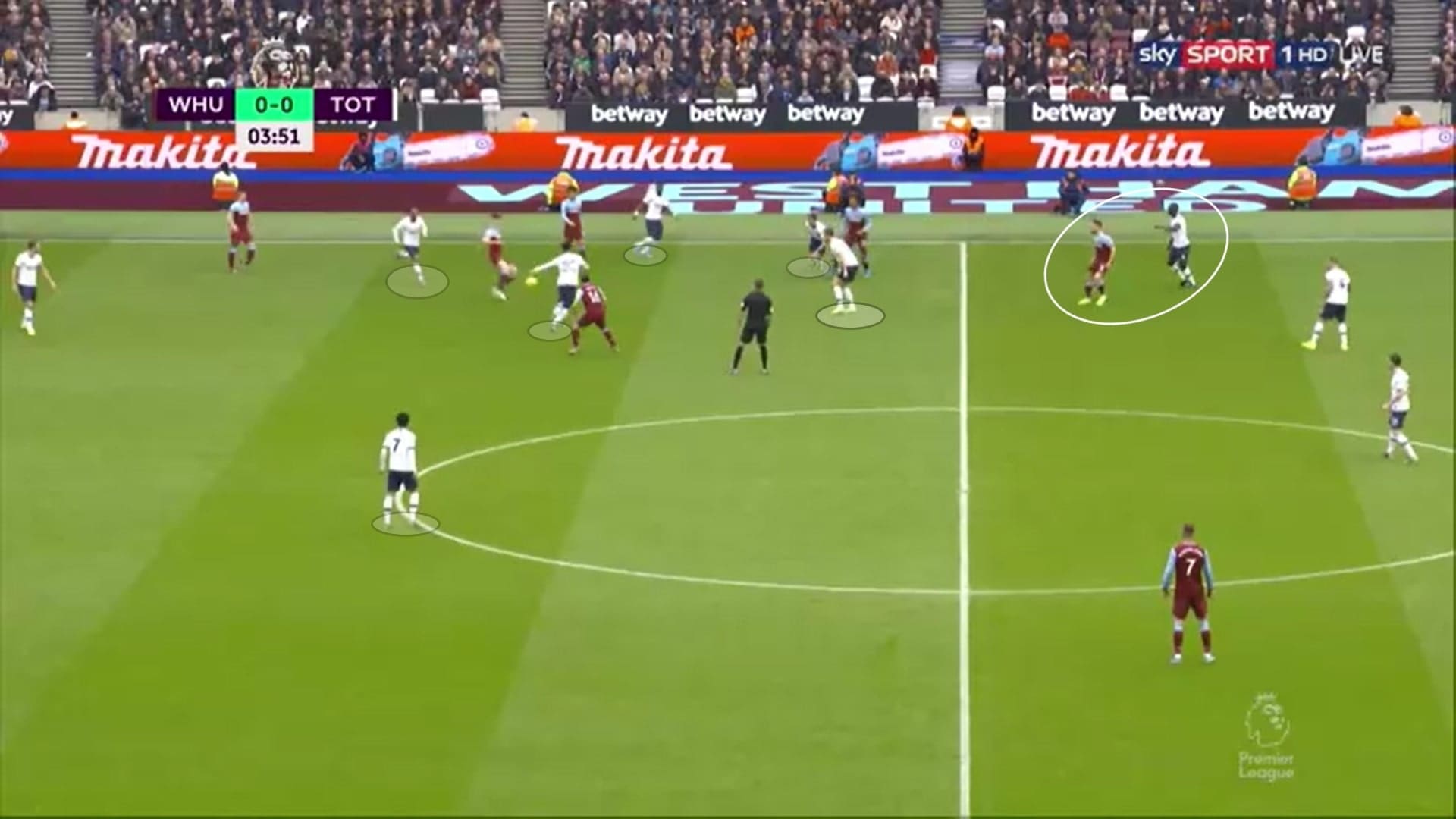 Premier League 2019/20: West Ham vs Tottenham - tactical analysis tactics