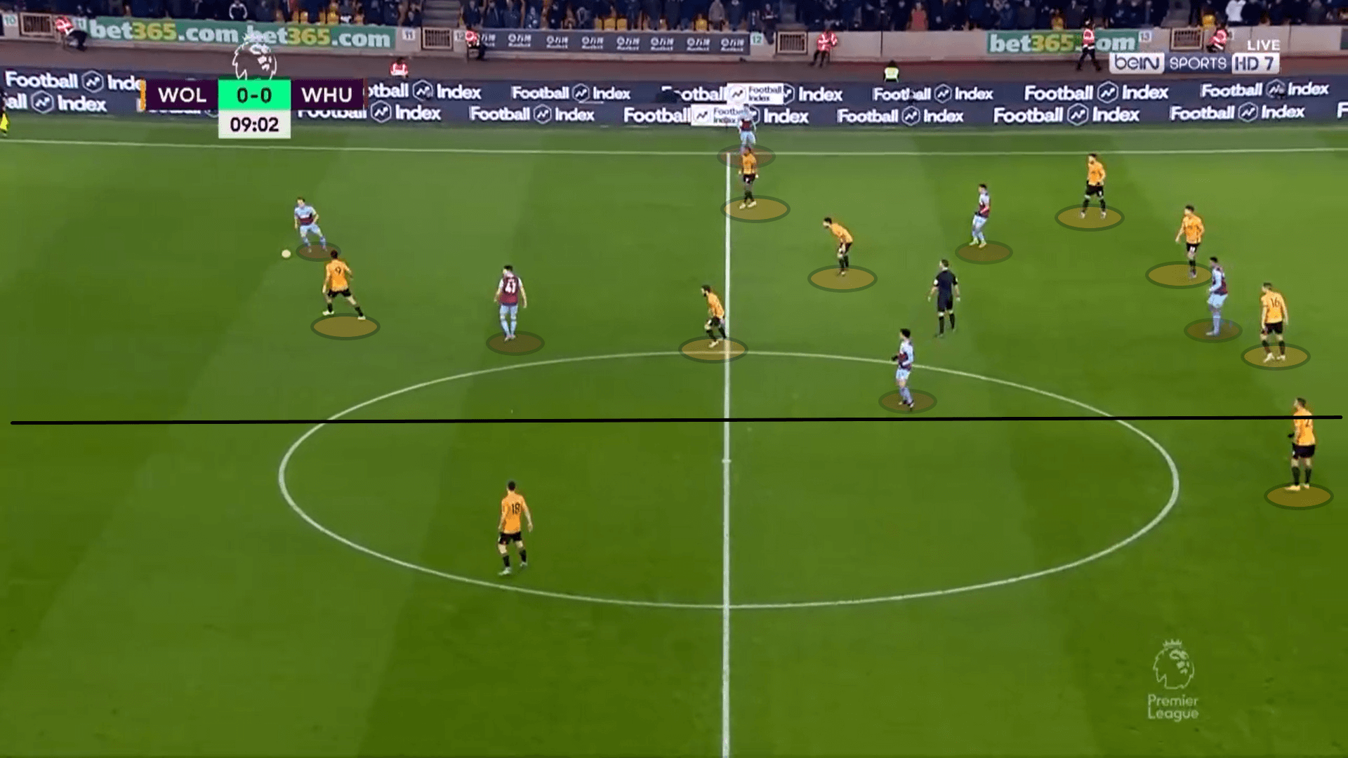 Premier League 2019/20: Wolves vs West Ham - tactical analysis tactics