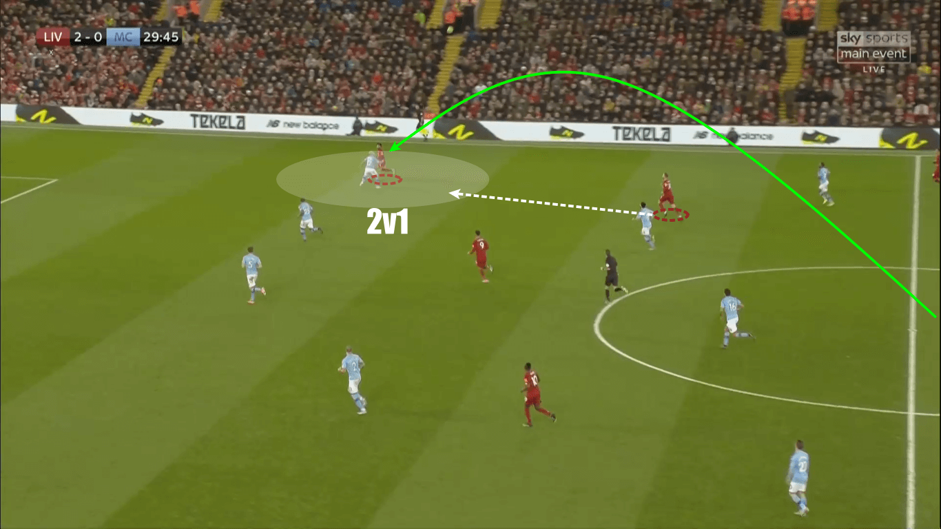 Premier League 2019/20: Liverpool vs Manchester City - tactical analysis tactics