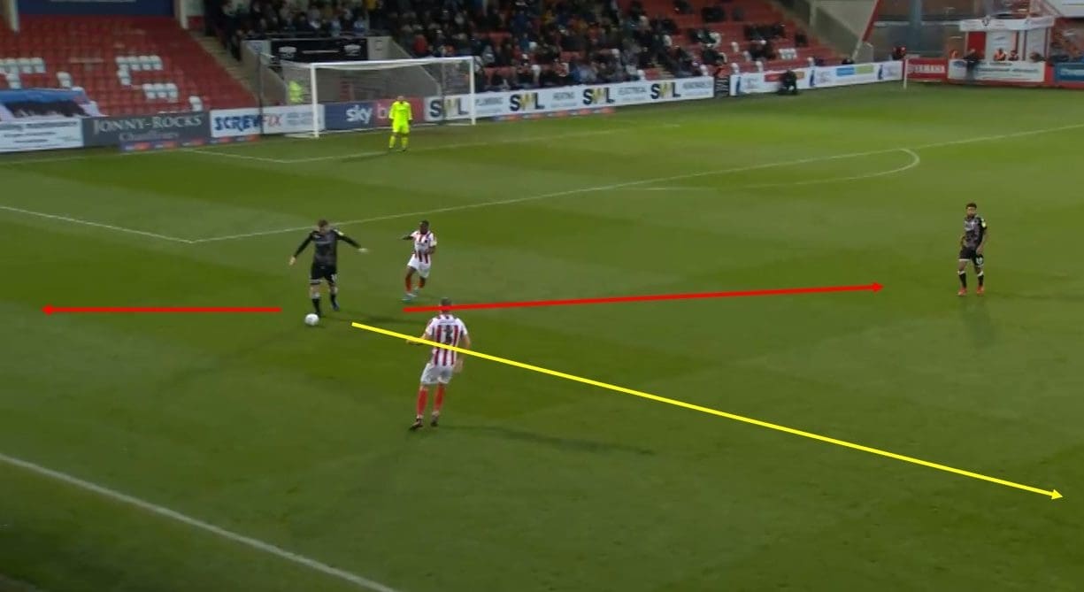 EFL League Two 2019/20: Cheltenham Town vs Colchester United – tactical analysis tactics