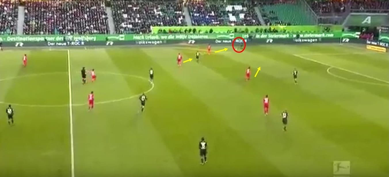 Bundesliga 2019/20: Wolfsburg vs Bayern Leverkusen – tactical analysis tactics