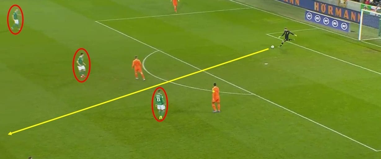 Euro 2020 Qualifiers: Northern Irelands vs Netherlands – tactical analysis tactics