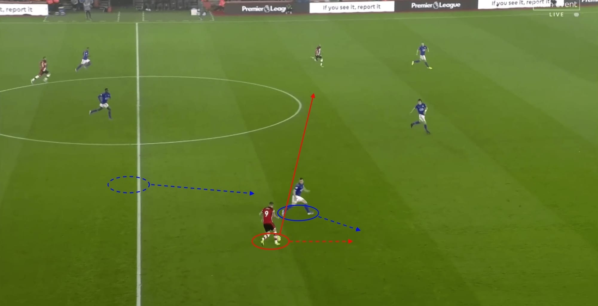 Ben Chilwell 2019/20 - Scout report tactical analysis tactics