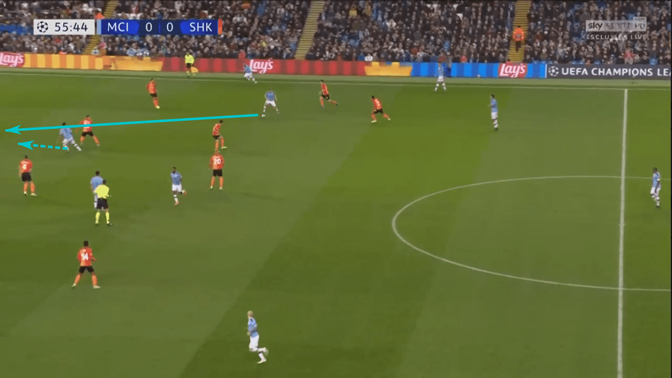 UEFA Champions League 2019/20: Manchester City vs Shakhtar Donetsk – tactical analysis tactics