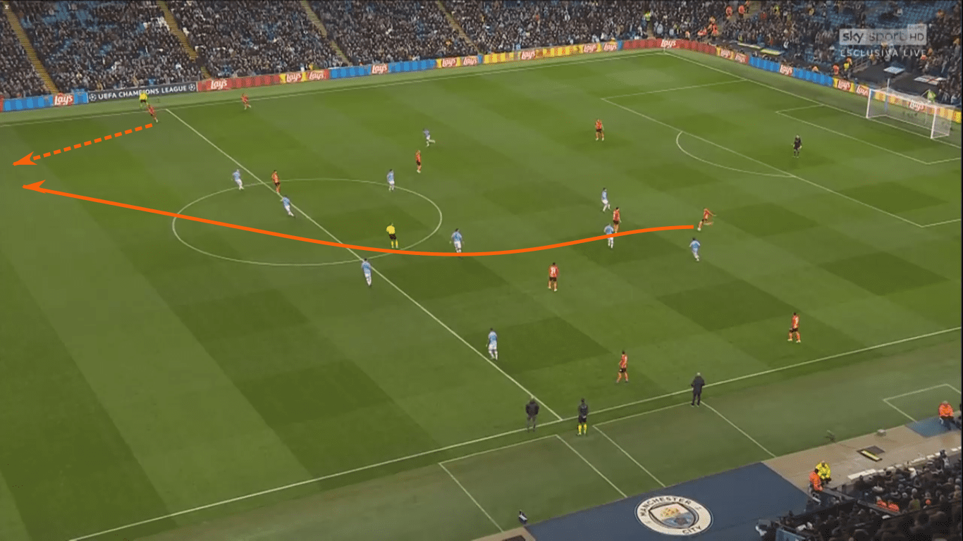 UEFA Champions League 2019/20: Manchester City vs Shakhtar Donetsk – tactical analysis tactics