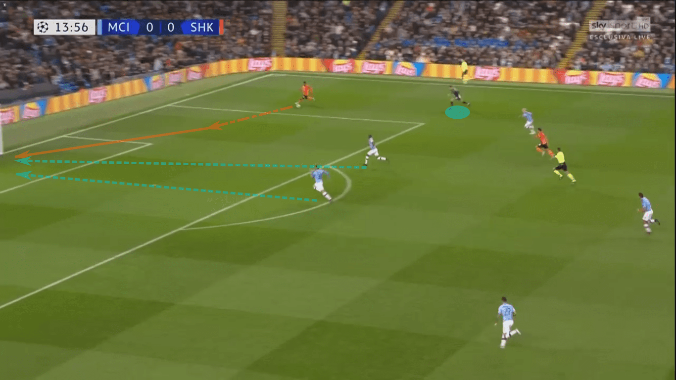 UEFA Champions League 2019/20: Manchester City vs Shakhtar Donetsk – tactical analysis tactics