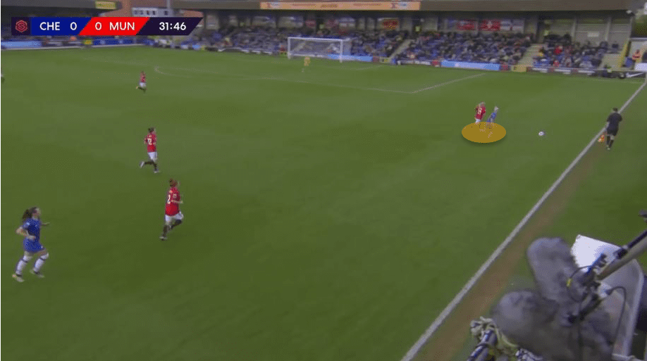 FAWSL 2019/20: Chelsea Women vs Manchester United Women – tactical analysis tactics