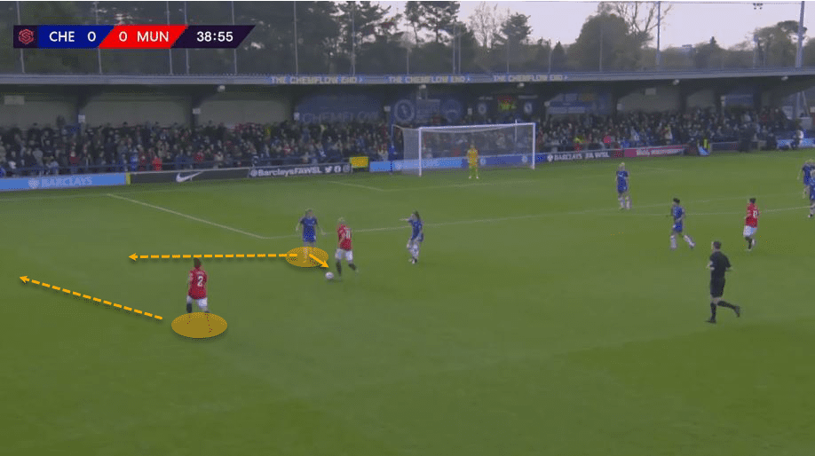 FAWSL 2019/20: Chelsea Women vs Manchester United Women – tactical analysis tactics