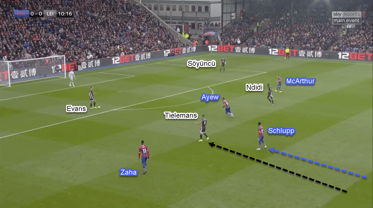 Premier League 2019/20: Crystal Palace vs Leicester City - Tactical Analysis Tactics