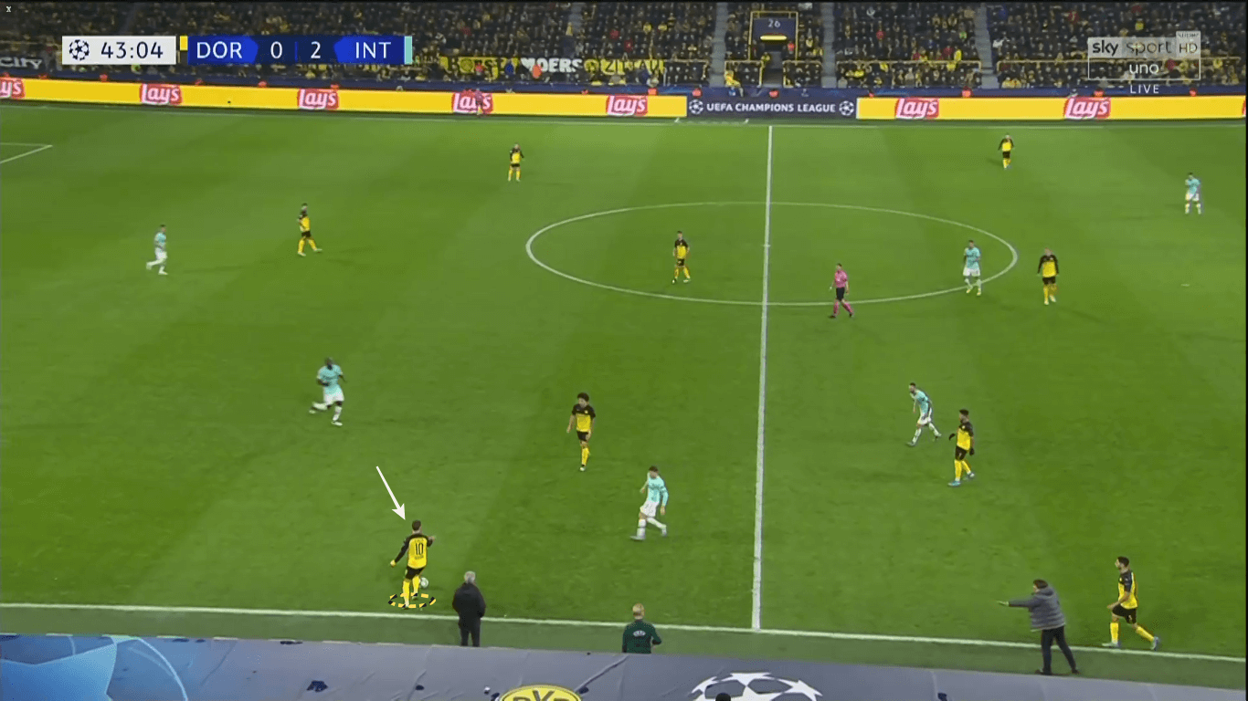 UEFA Champions League 2019/20: Borussia Dortmund vs Inter Milan - tactical analysis tactics