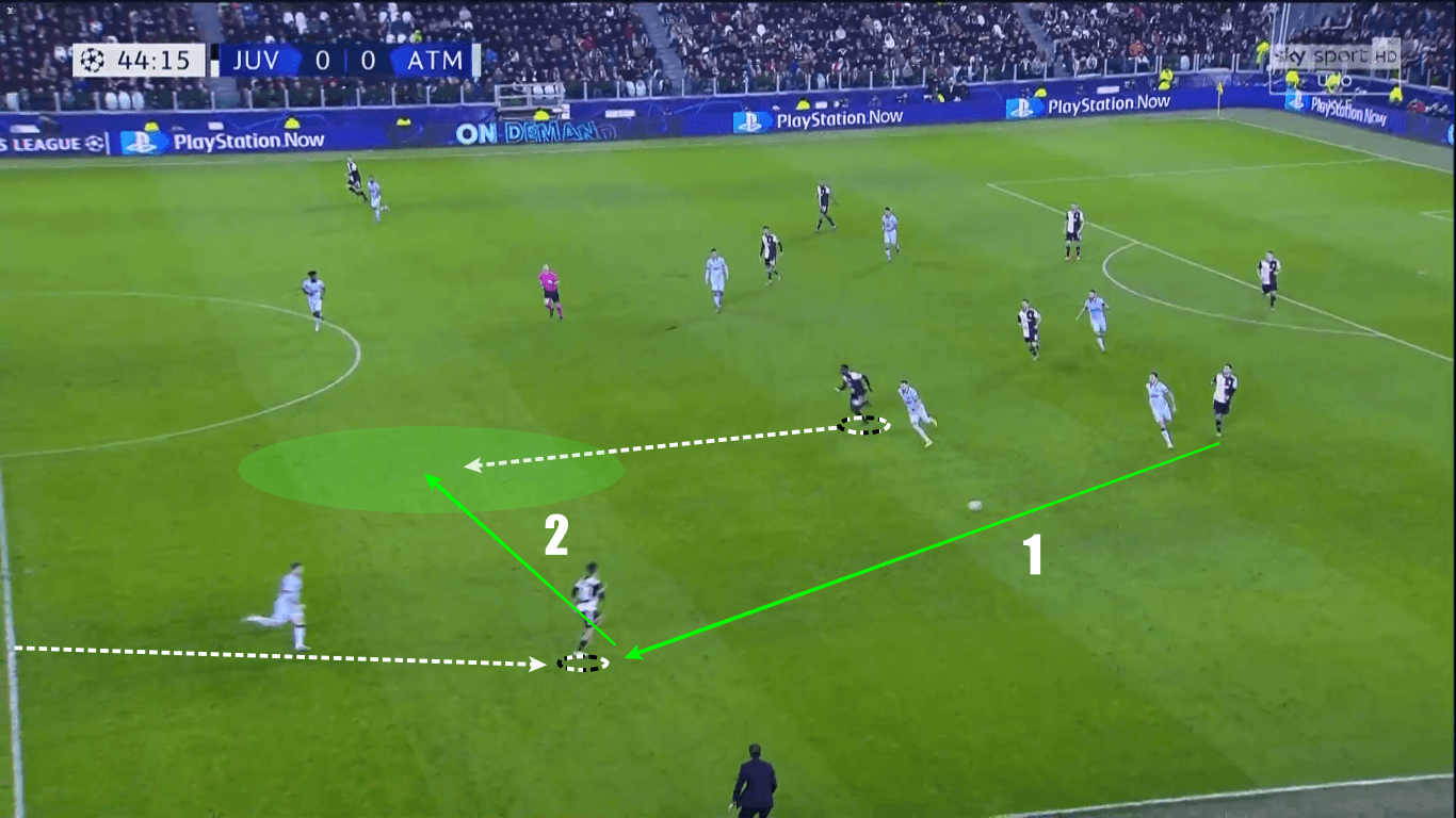 UEFA Champions League 2019/20: Juventus vs Atletico Madrid – tactical analysis tactics