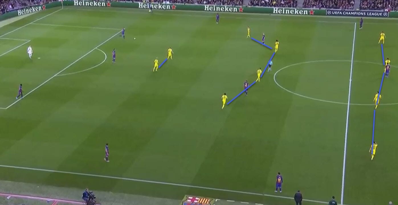 UEFA Champions League 2019/20: Barcelona vs Borussia Dortmund - tactical analysis tactics