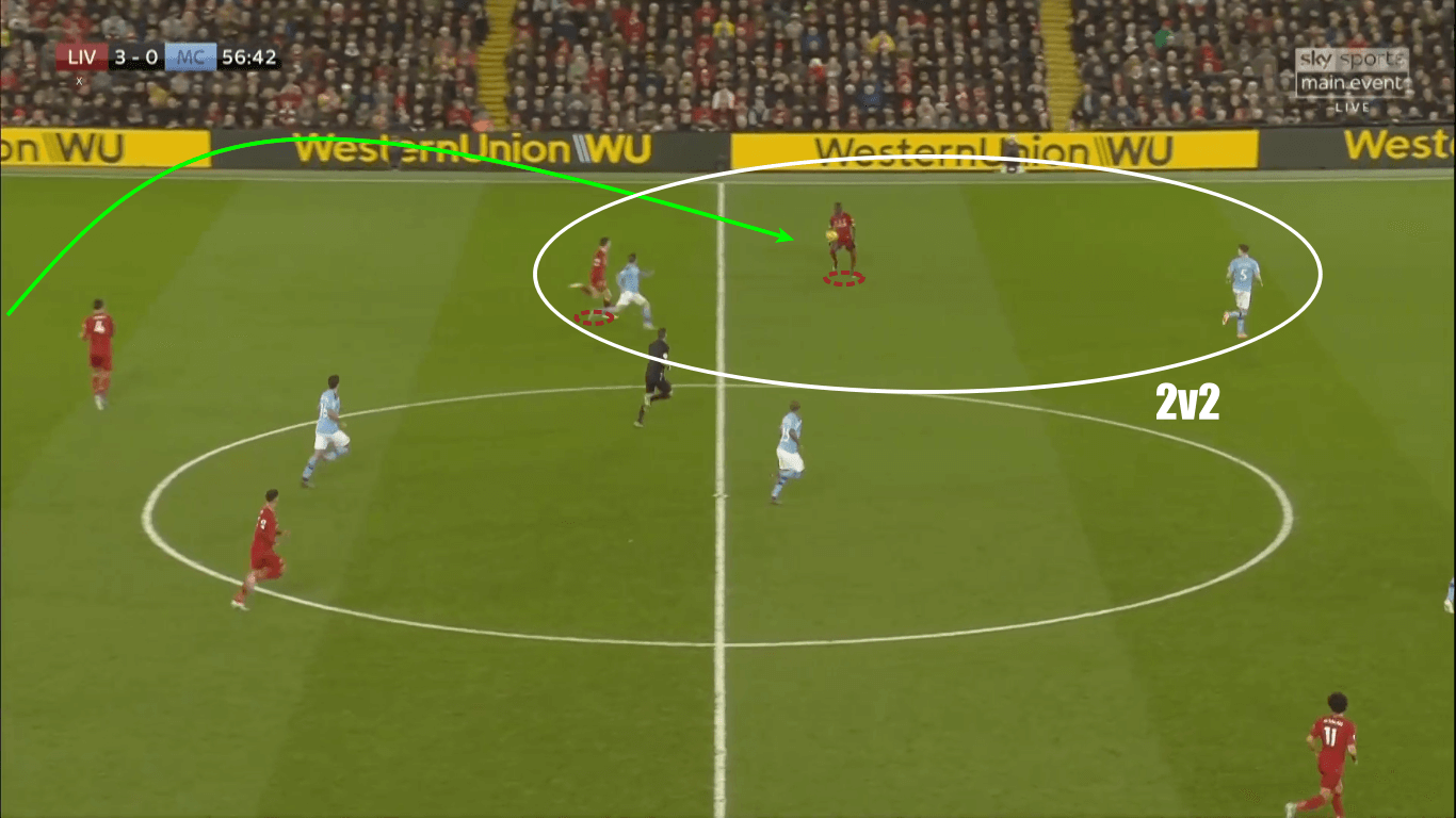 Premier League 2019/20: Liverpool vs Manchester City - tactical analysis tactics