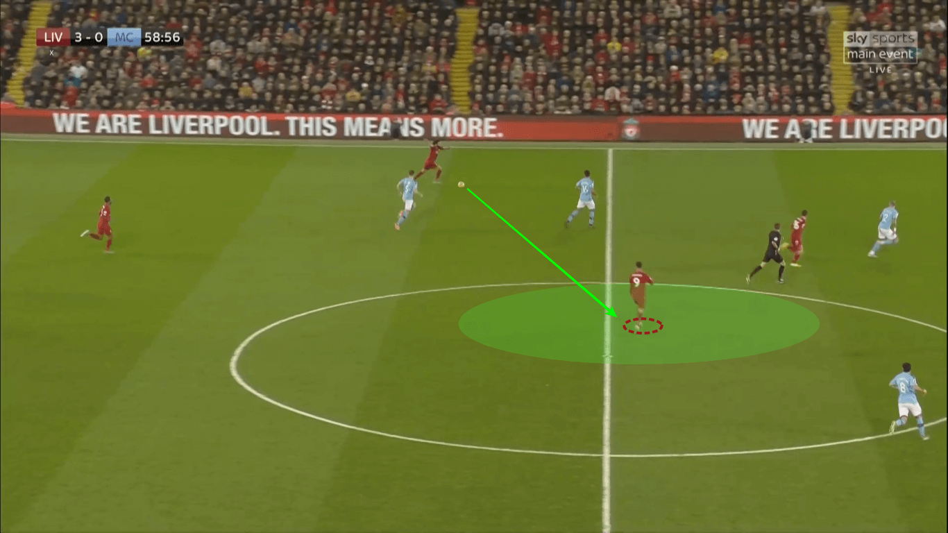 Premier League 2019/20: Liverpool vs Manchester City - tactical analysis tactics