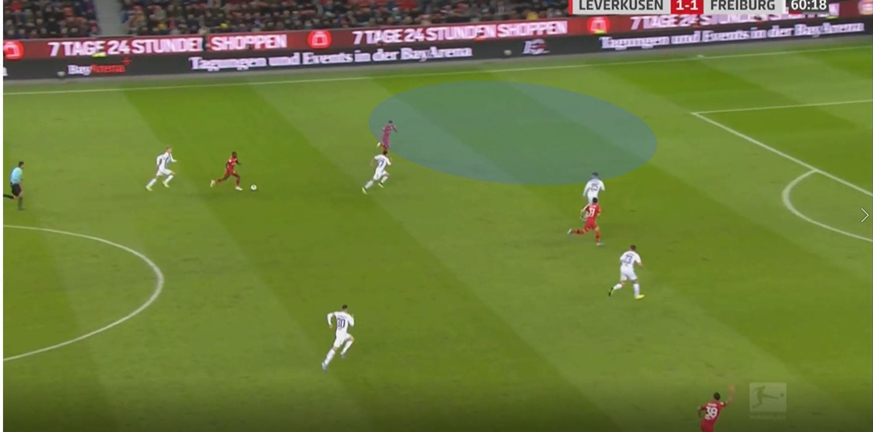 Bundesliga 2019/20: Bayer Leverkusen vs Freiburg- tactical analysis tactics