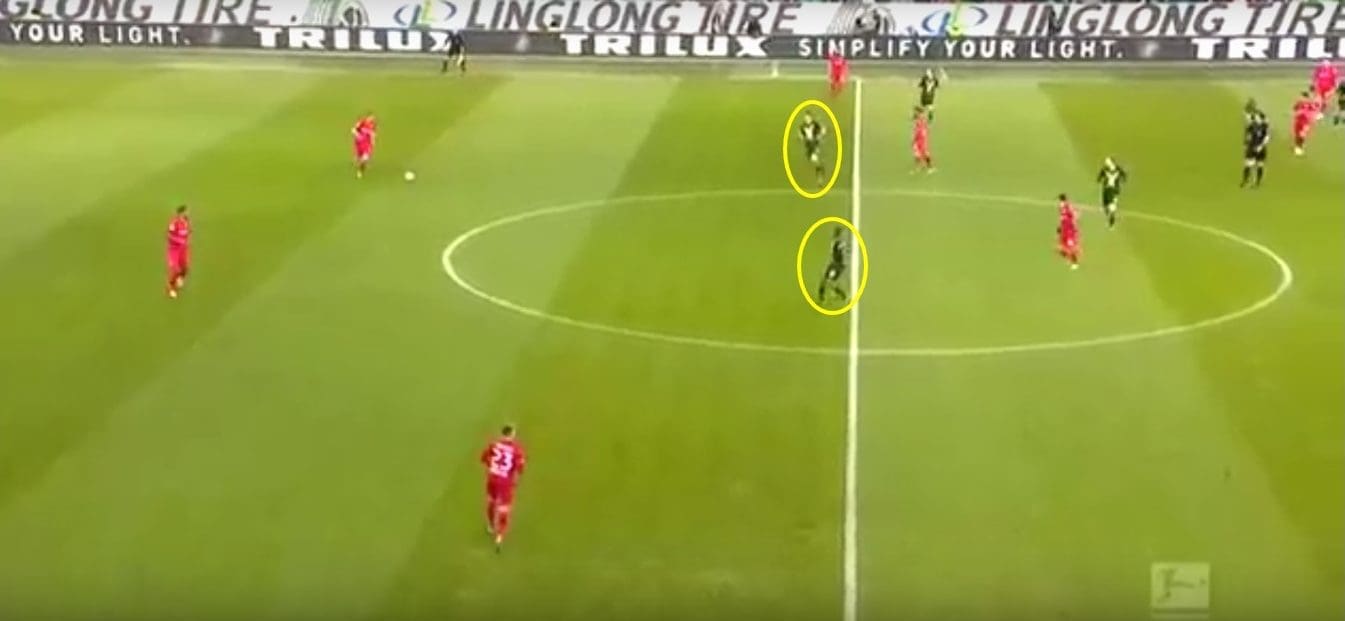 Bundesliga 2019/20: Wolfsburg vs Bayern Leverkusen – tactical analysis tactics