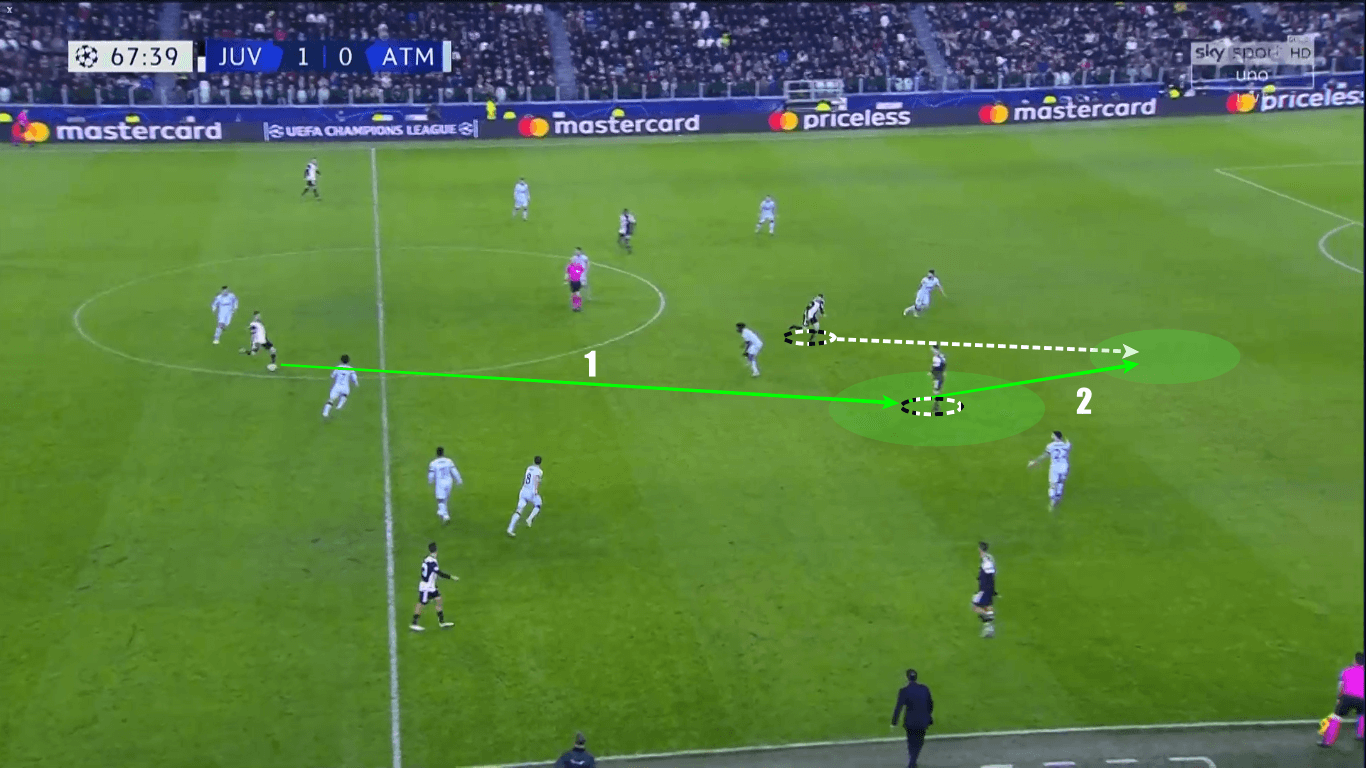 UEFA Champions League 2019/20: Juventus vs Atletico Madrid – tactical analysis tactics