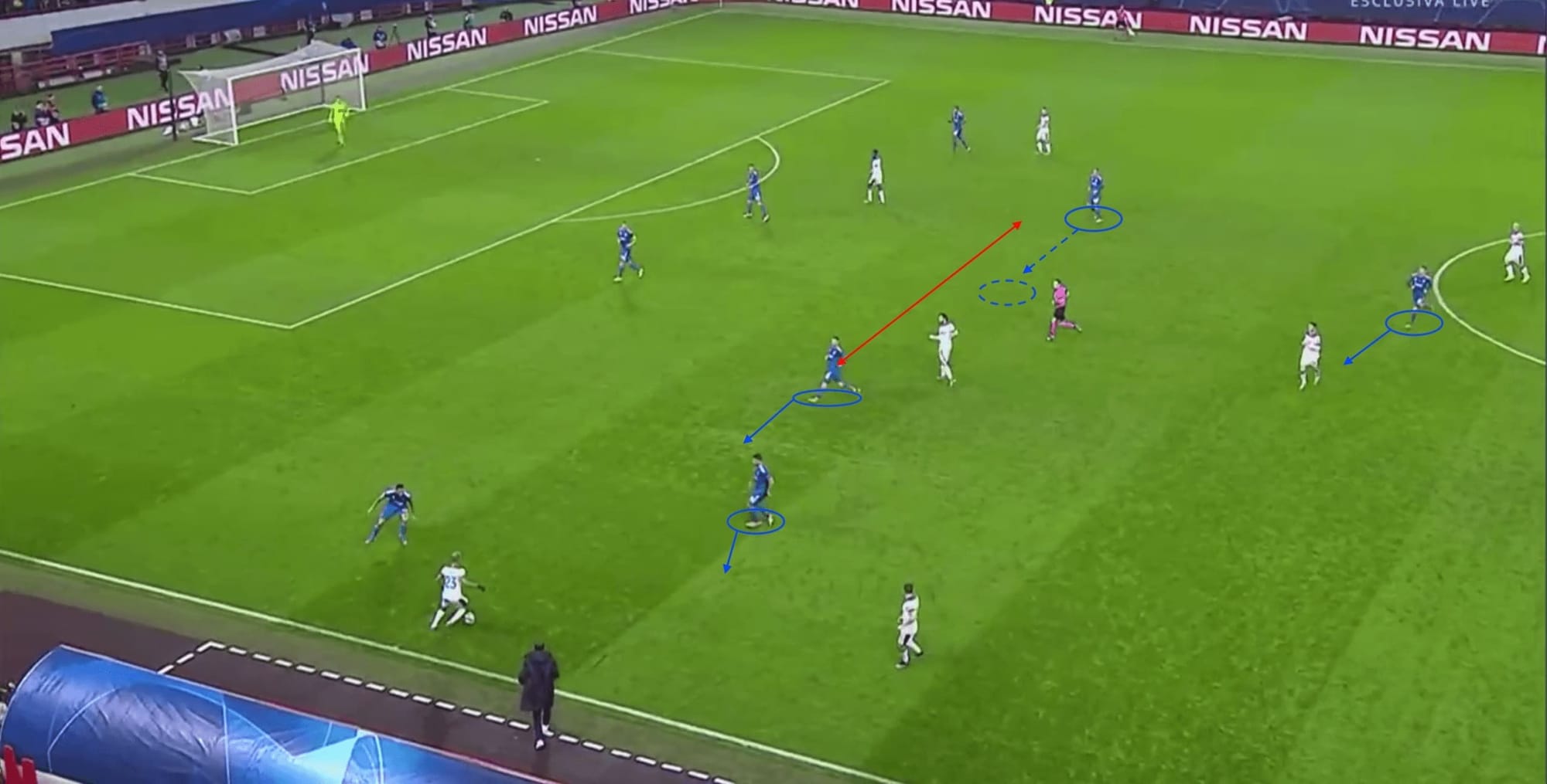 UEFA Champions League 2019/20: Lokomotiv Moscow v Juventus - tactical analysis tactics