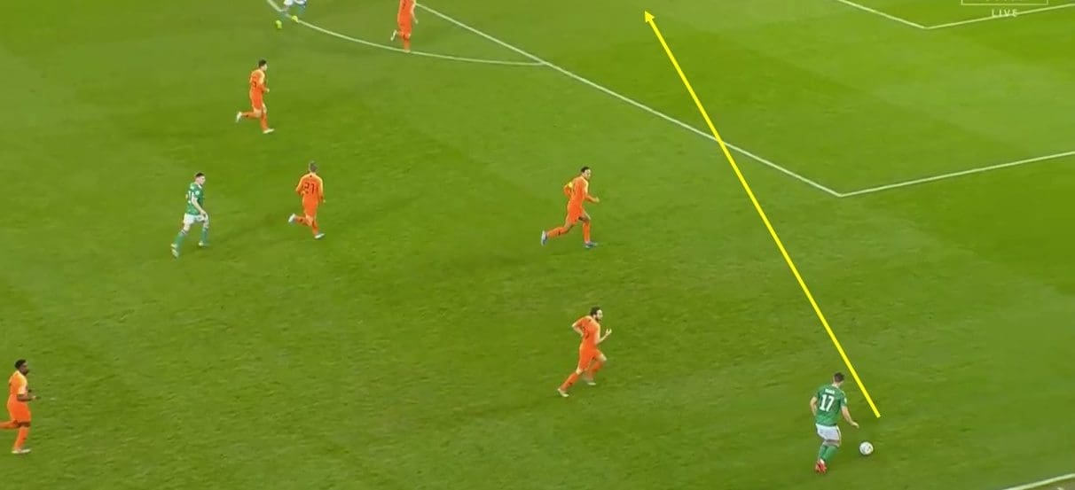 Euro 2020 Qualifiers: Northern Irelands vs Netherlands – tactical analysis tactics