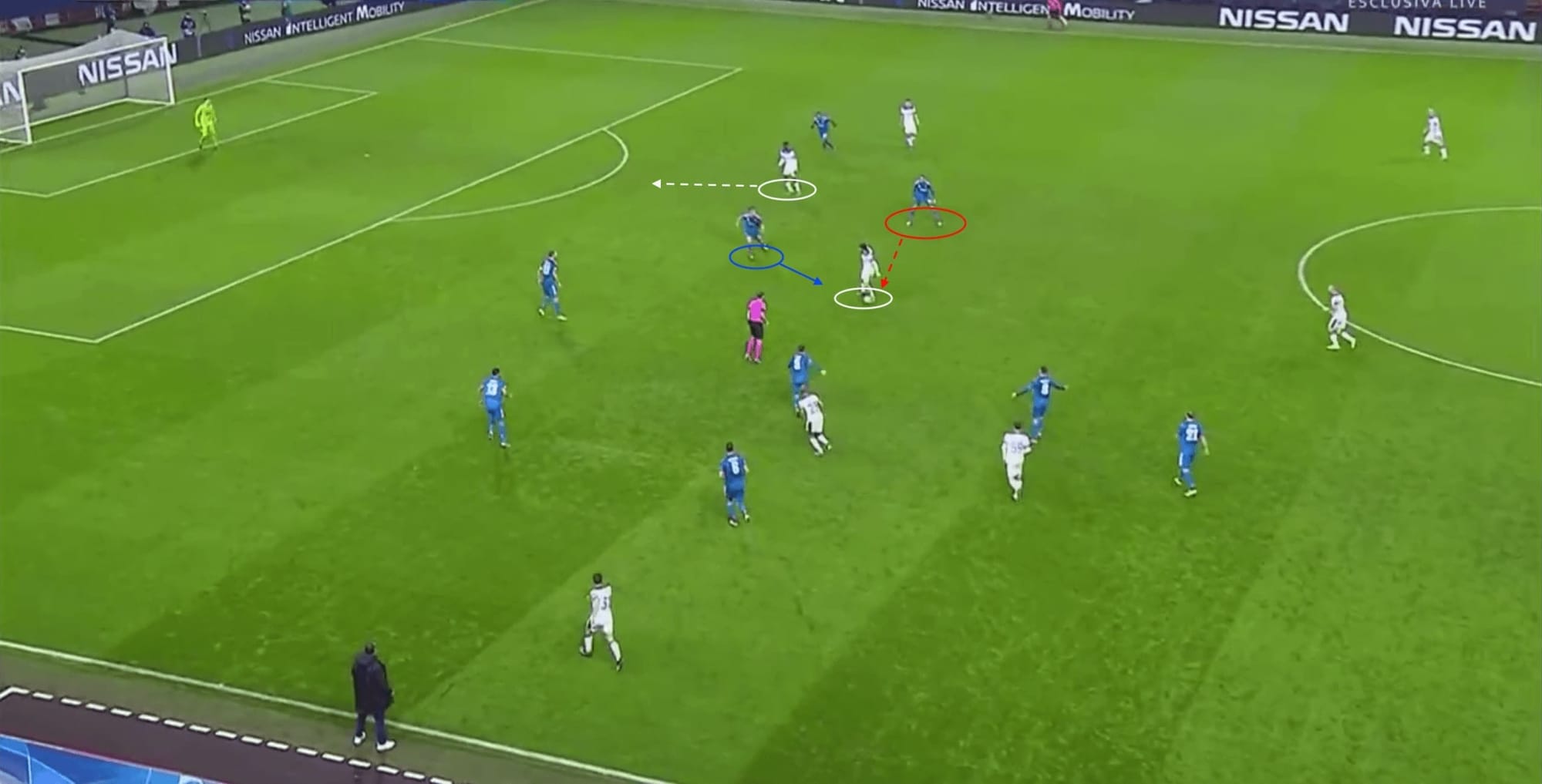 UEFA Champions League 2019/20: Lokomotiv Moscow v Juventus - tactical analysis tactics