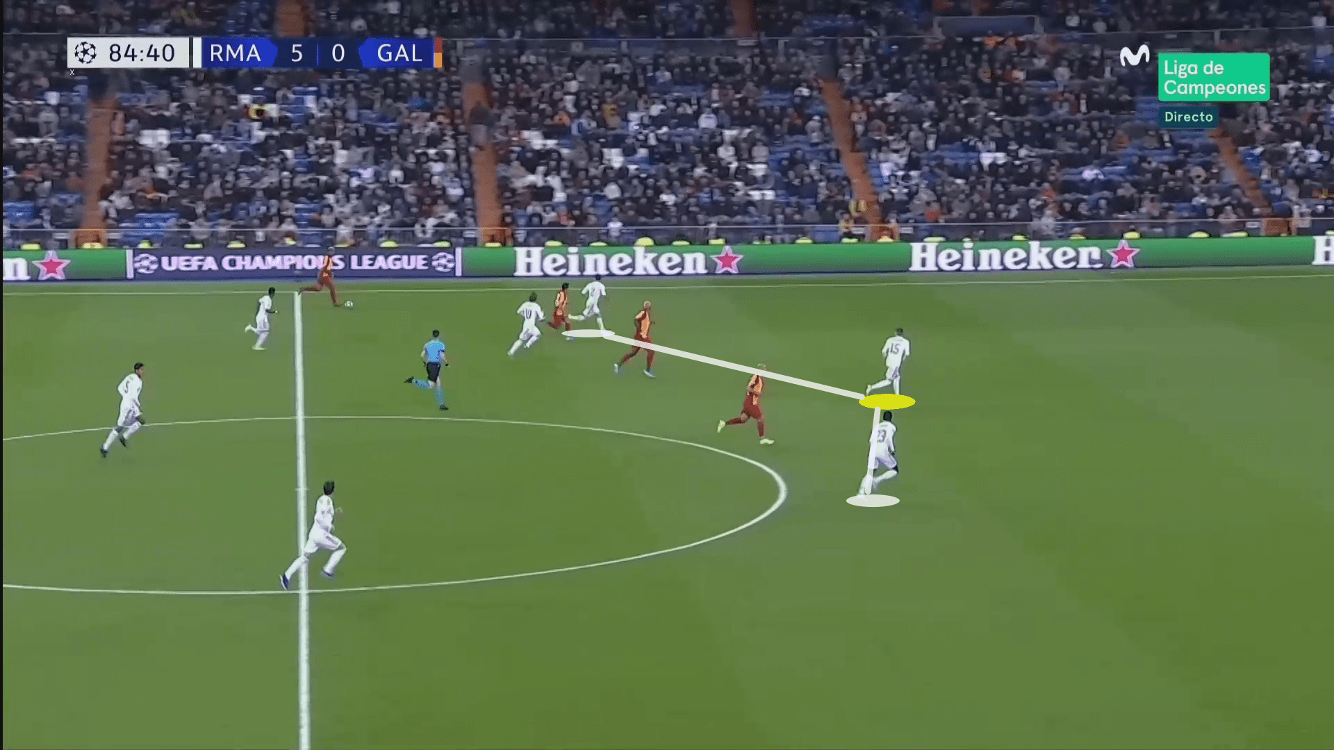 UEFA Champions League 2019/20: Real Madrid vs Galatasaray - tactical analysis tactics