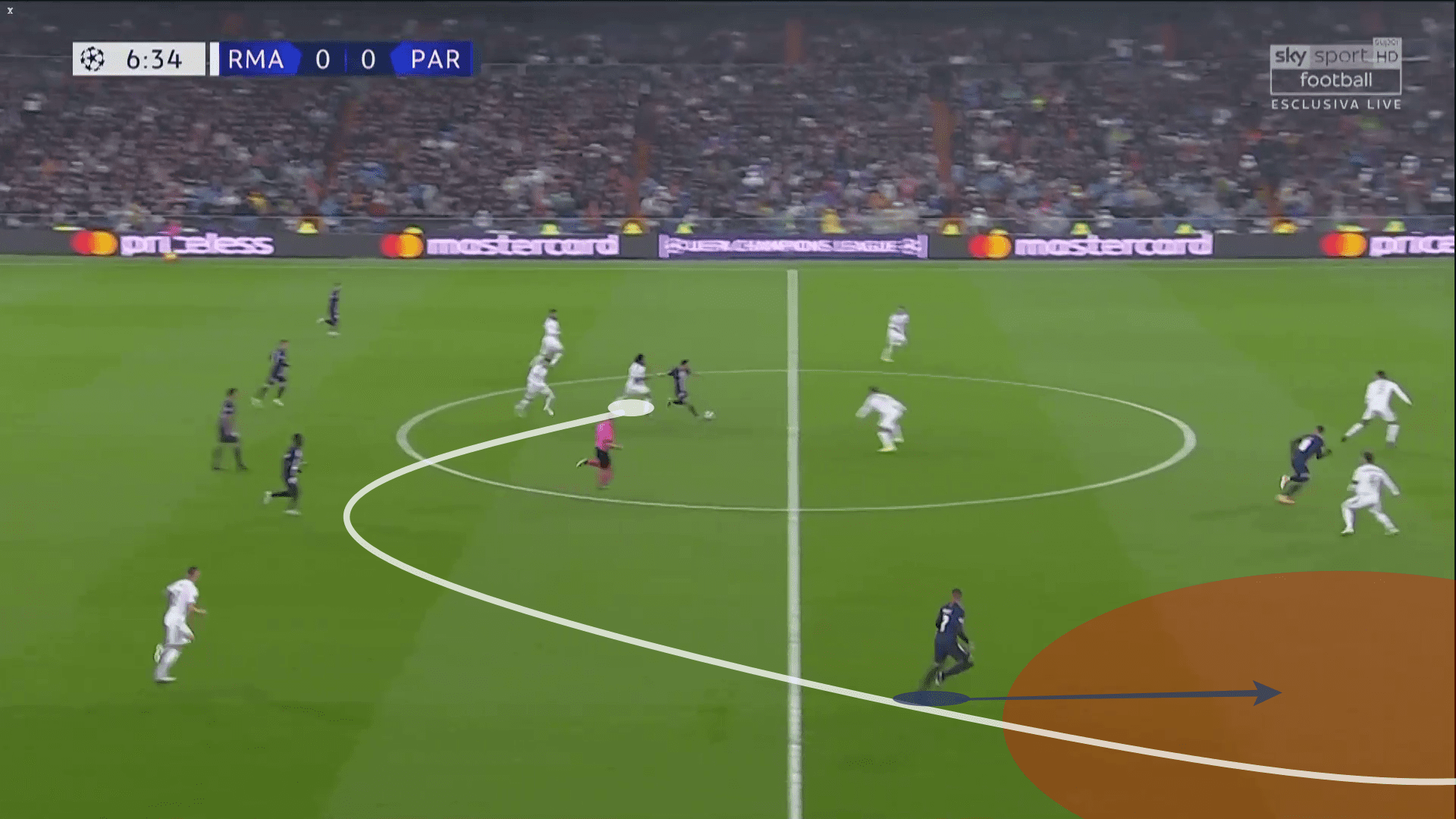 UEFA Champions League 2019/20: Real Madrid vs PSG - tactical analysis tactics