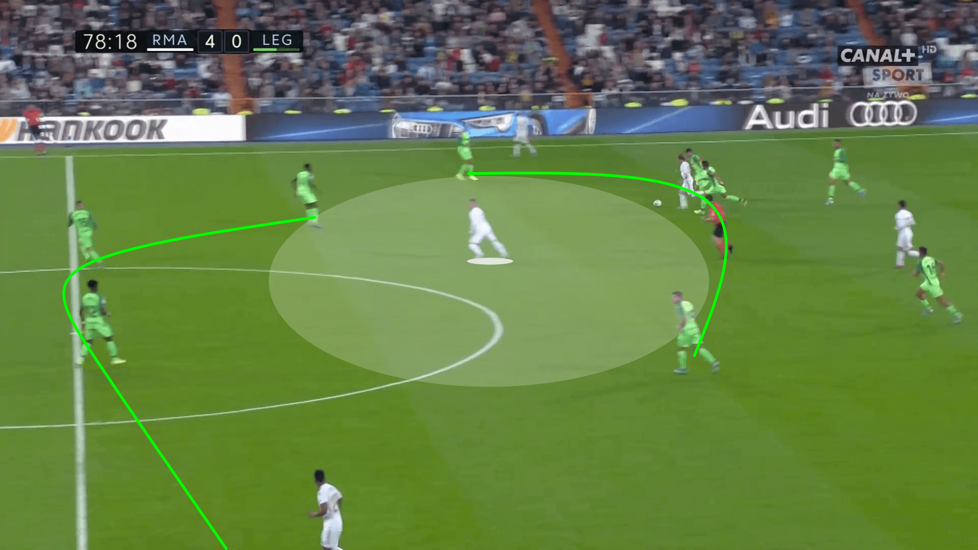 La Liga 2019/20: Real Madrid vs Leganes - tactical analysis tactics