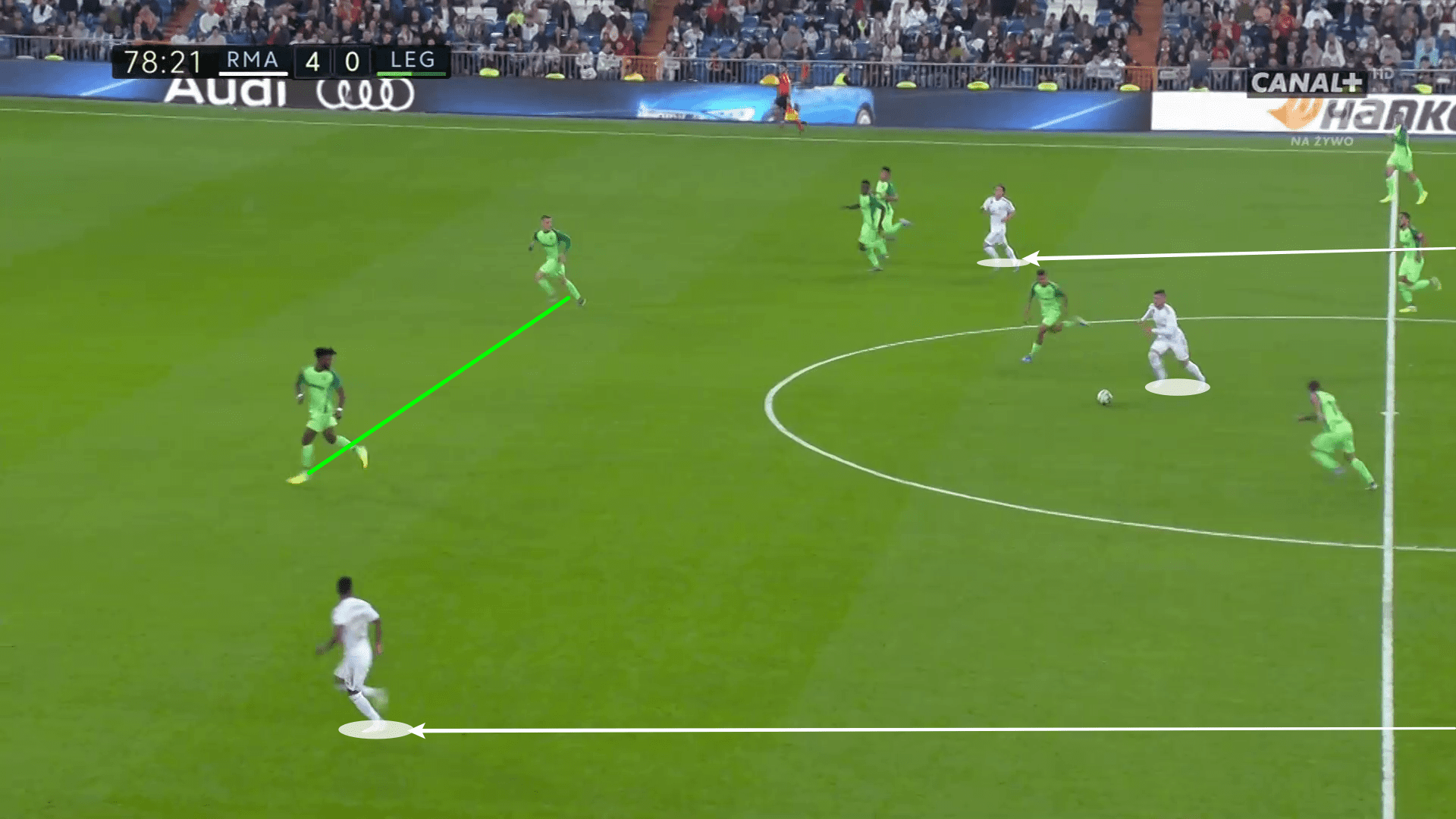 La Liga 2019/20: Real Madrid vs Leganes - tactical analysis tactics