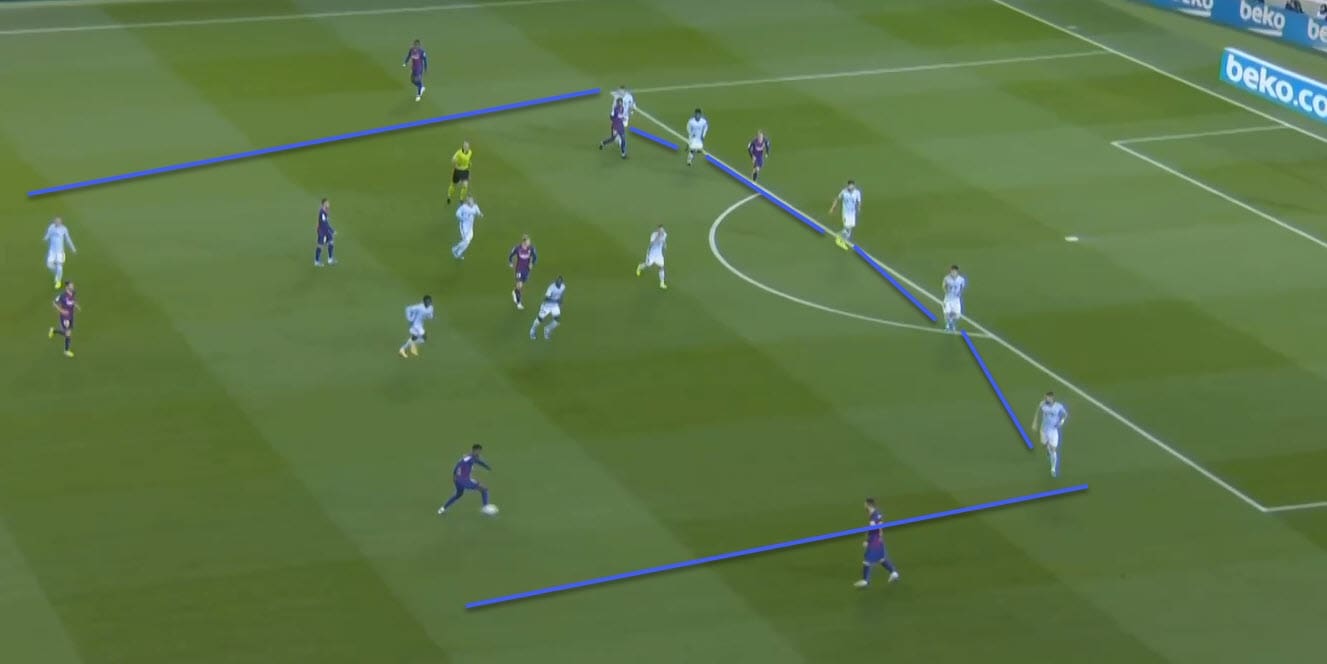 La Liga 2019/20: Barcelona vs Celta Vigo - tactical analysis tactics