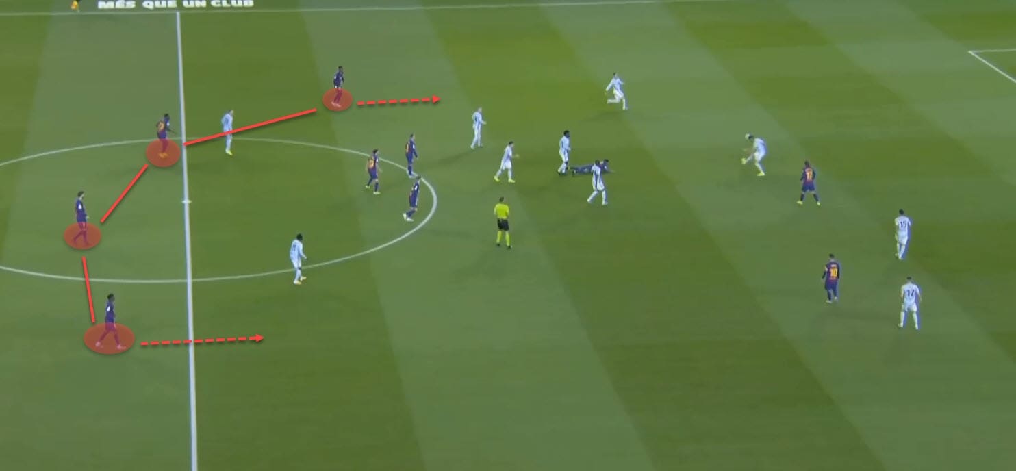 La Liga 2019/20: Barcelona vs Celta Vigo - tactical analysis tactics