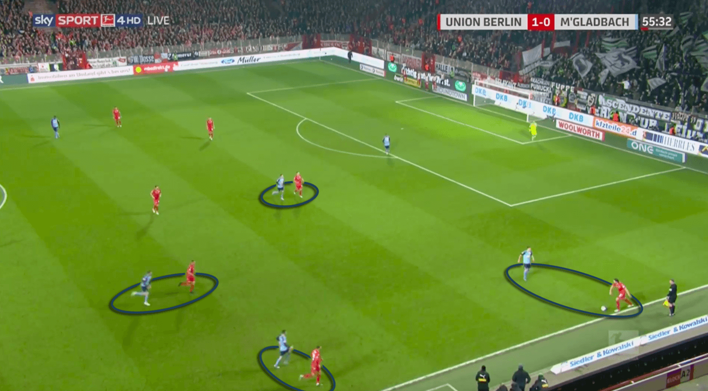 Bundesliga 2019/20: Union Berlin vs Gladbach - tactical analysis tactics