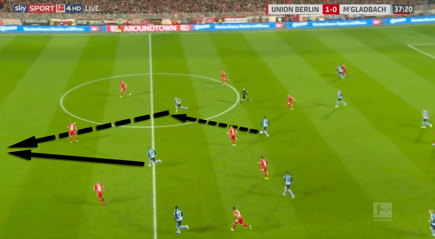 Bundesliga 2019/20: Union Berlin vs Gladbach - tactical analysis tactics