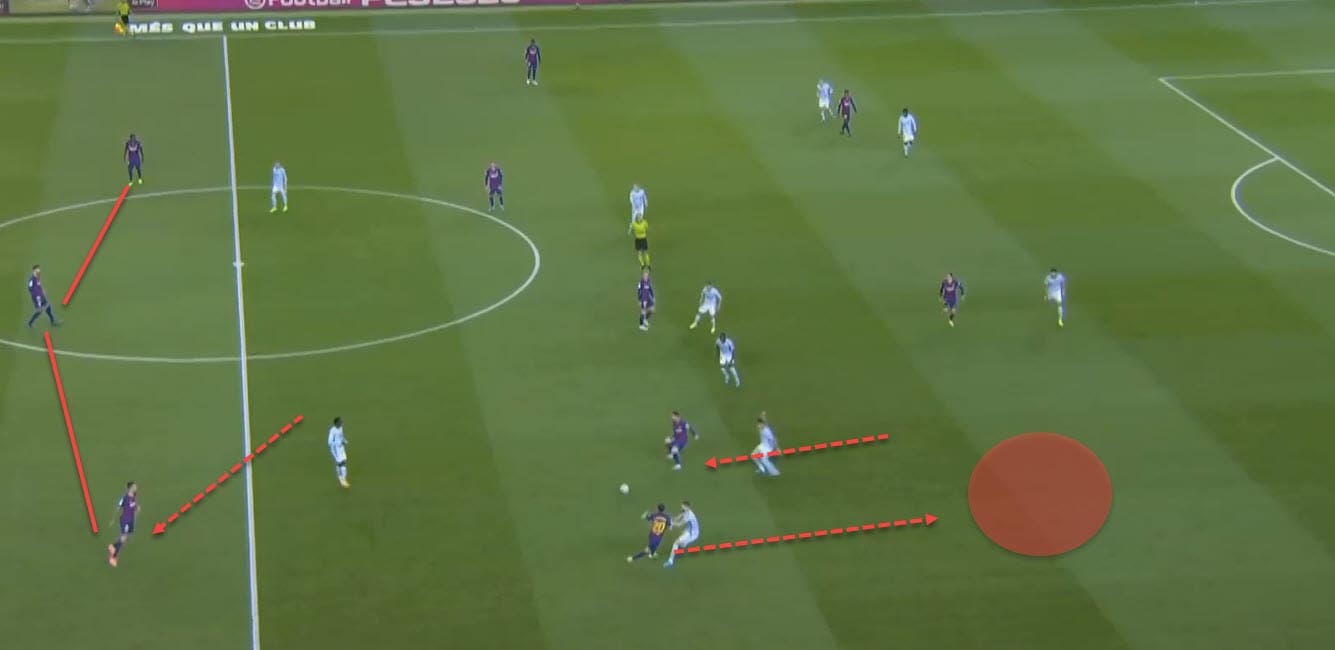 La Liga 2019/20: Barcelona vs Celta Vigo - tactical analysis tactics