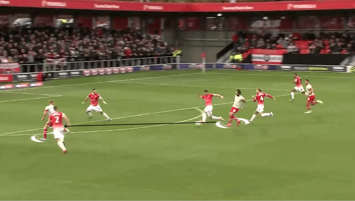 EFL League Two 2019/20: Salford City vs Swindon Town - Tactical Analysis tactics