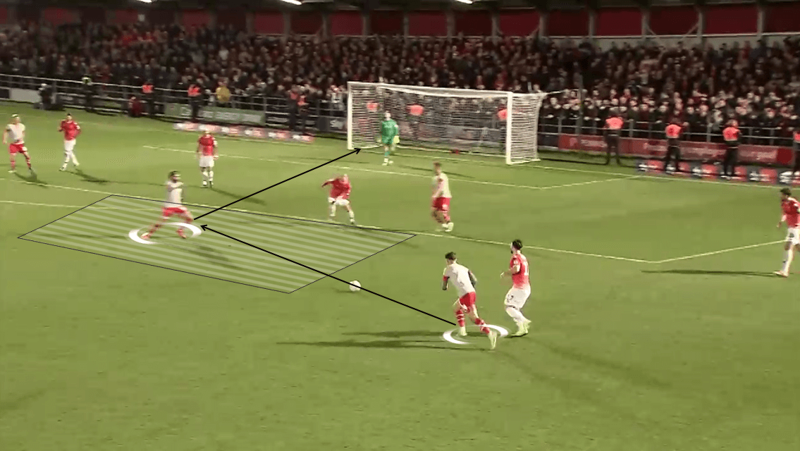 EFL League Two 2019/20: Salford City vs Swindon Town - Tactical Analysis tactics