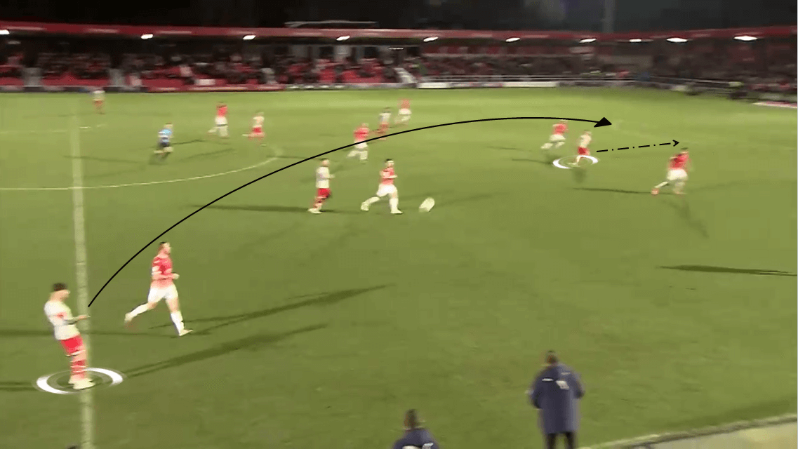 EFL League Two 2019/20: Salford City vs Swindon Town - Tactical Analysis tactics