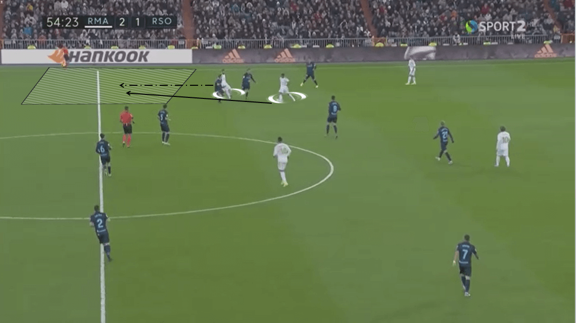 La Liga 2019/20: Real Madrid vs Real Sociedad - Tactical Analysis tactics