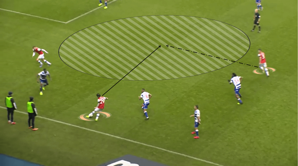 Luton Town 2019/20: The contrast in their xG and xGA - Scout Report - Tactical analysis - tactics