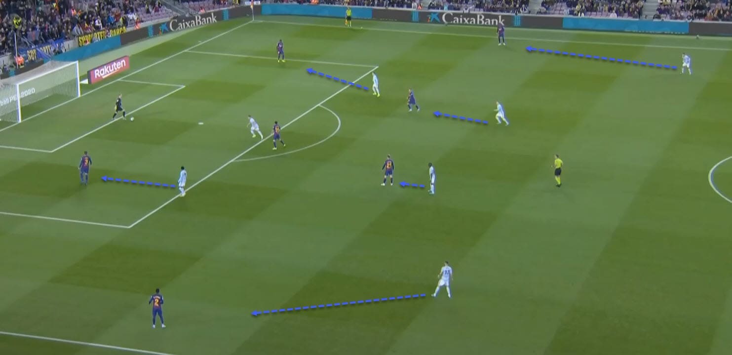 La Liga 2019/20: Barcelona vs Celta Vigo - tactical analysis tactics