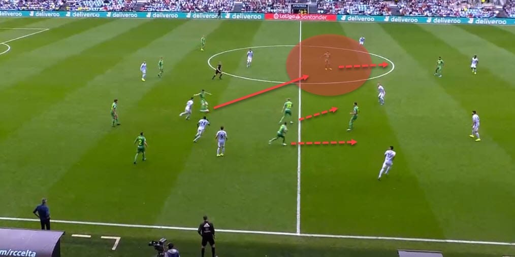 La Liga 2019/20: Real Madrid vs Real Sociedad - tactical preview tactics