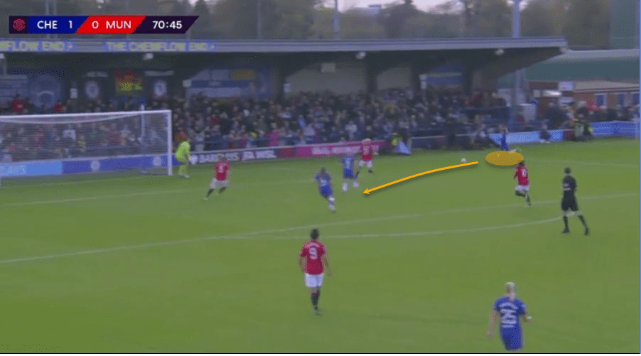 FAWSL 2019/20: Chelsea Women vs Manchester City Women – tactical analysis tactics