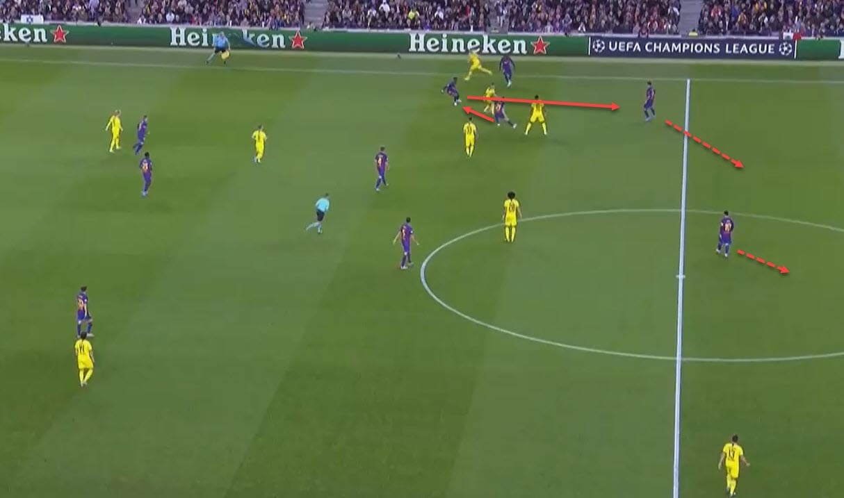 UEFA Champions League 2019/20: Barcelona vs Borussia Dortmund - tactical analysis tactics