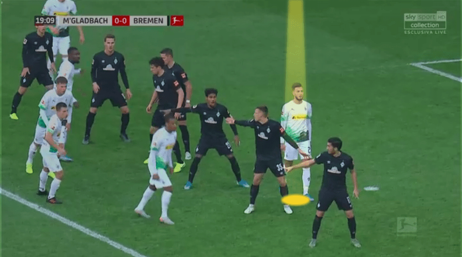 Bundesliga 2019/20: Borussia Monchengladbach vs Werder Bremen - tactical analysis tactics