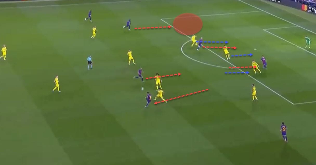 UEFA Champions League 2019/20: Barcelona vs Borussia Dortmund - tactical analysis tactics