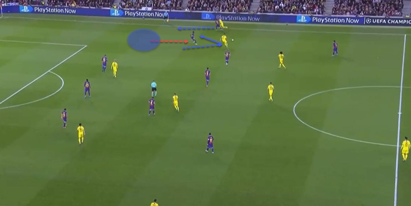 UEFA Champions League 2019/20: Barcelona vs Borussia Dortmund - tactical analysis tactics