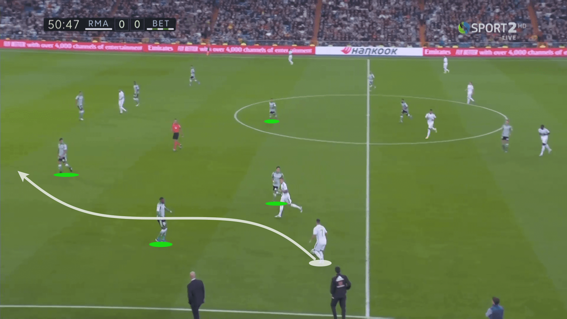 La Liga 2019/20: Real Madrid vs Real Betis - tactical analysis tactics