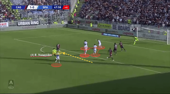 Radja Nainggolan 2019/20 - scout report - tactical analysis tactics