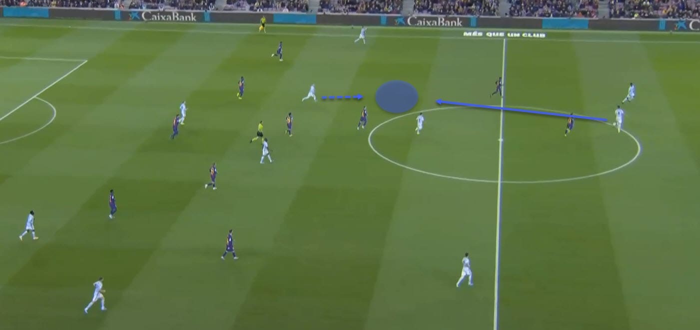 La Liga 2019/20: Barcelona vs Celta Vigo - tactical analysis tactics